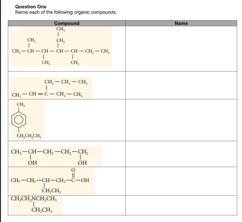 Solved Question One Name each of the following organic | Chegg.com