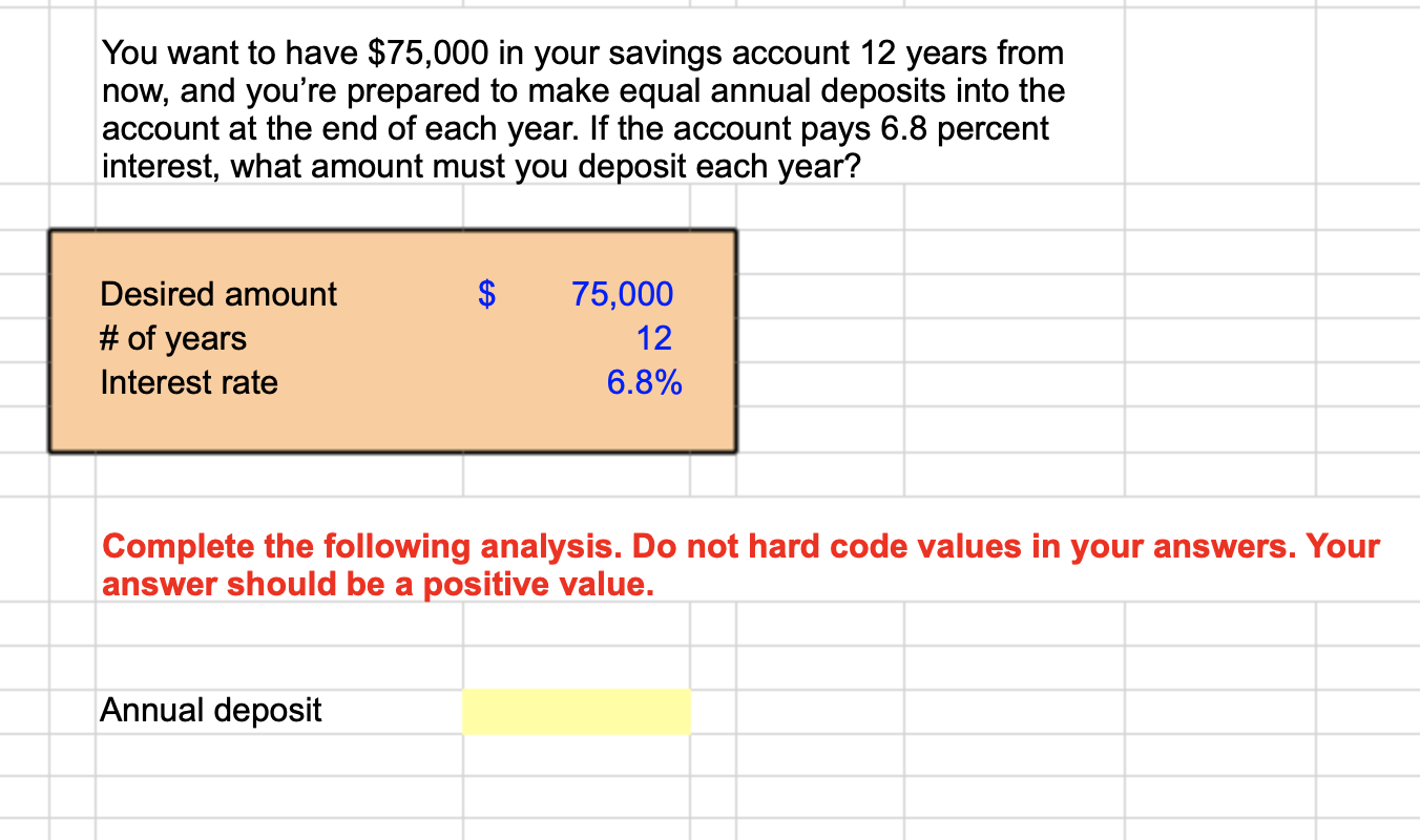 Best online savings rates