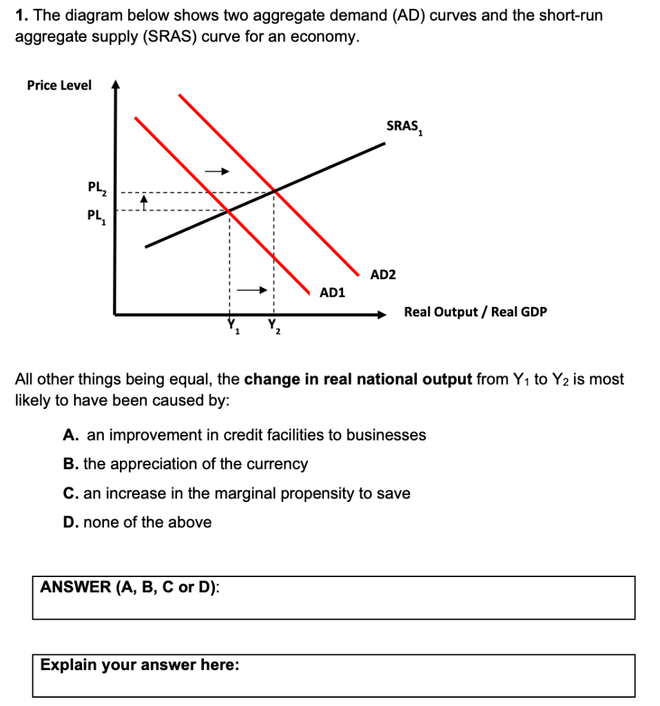 Solved 1. The diagram below shows two aggregate demand (AD) | Chegg.com