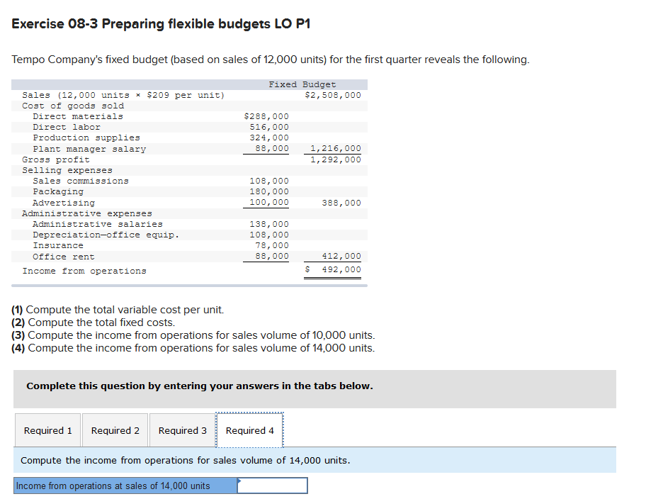 Solved Exercise 08-3 Preparing flexible budgets LO P1 Tempo | Chegg.com