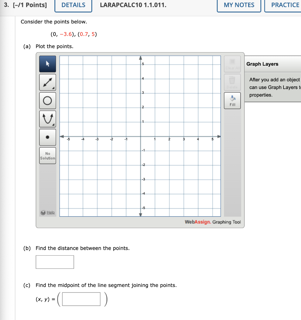 Solved Consider the points below. (0,−3.6),(0.7,5) (a) Plot | Chegg.com