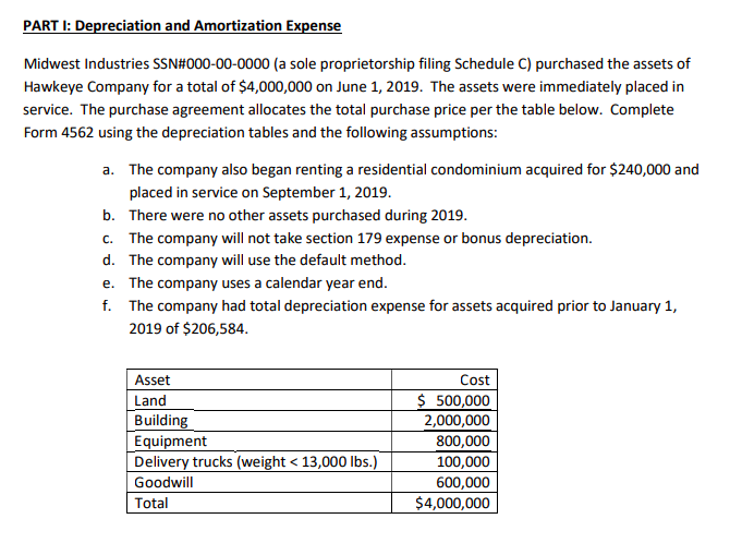 Solved PART I: Depreciation and Amortization Expense Midwest | Chegg.com