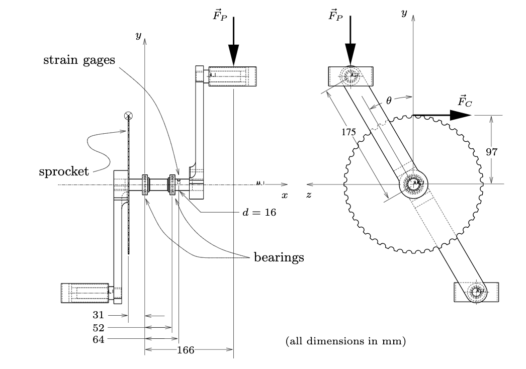 Solved 1. Assume That The Pedal Angle = 90˚ And That The 