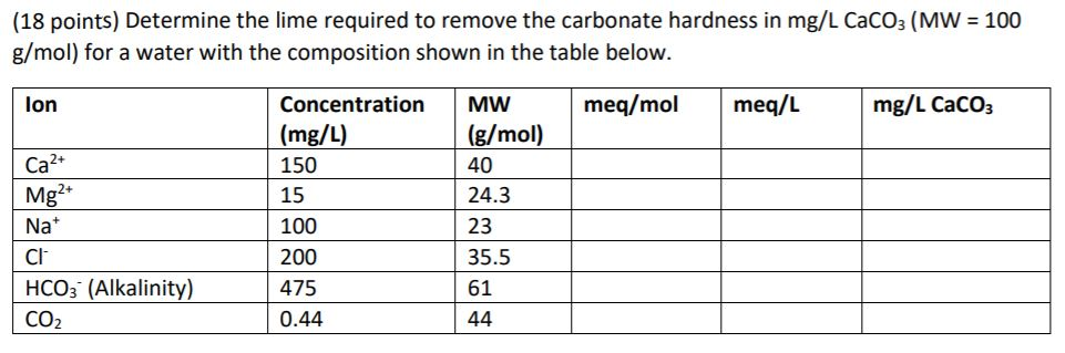 Solved (18 Points) Determine The Lime Required To Remove The