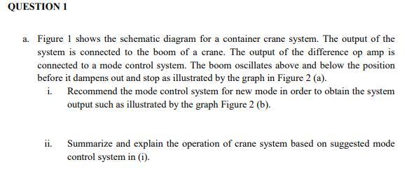 Solved QUESTION 1 a a. Figure 1 shows the schematic diagram | Chegg.com