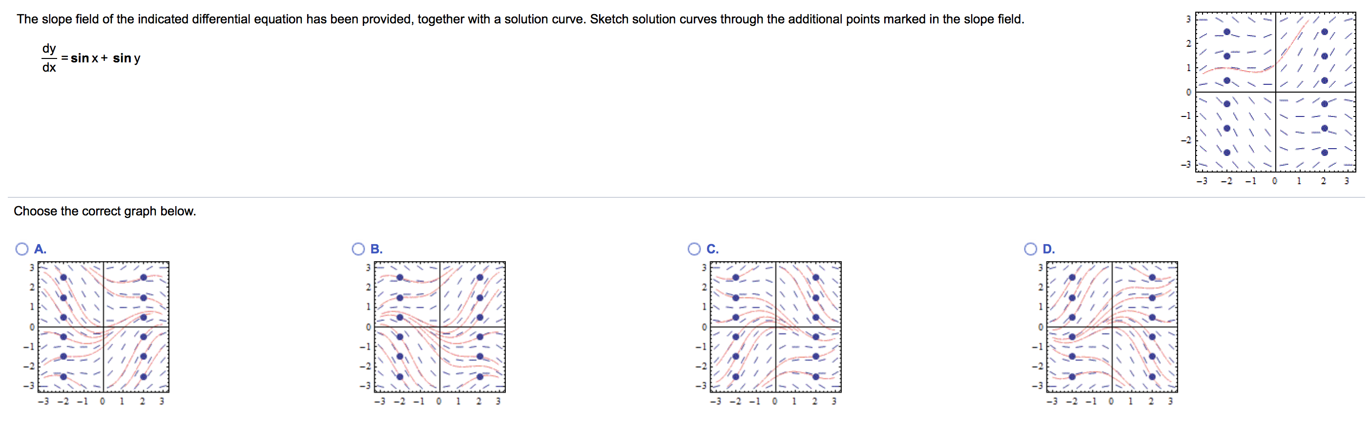 solved-the-slope-field-of-the-indicated-differential-chegg