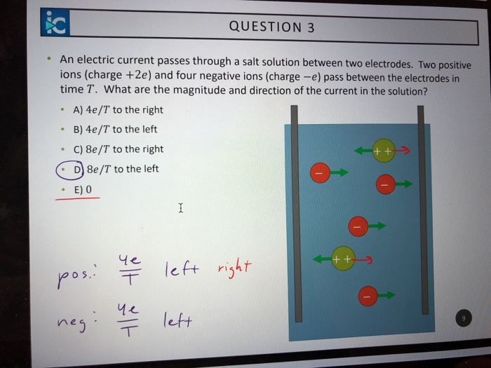 Solved QUESTION 3 An electric current passes through a salt