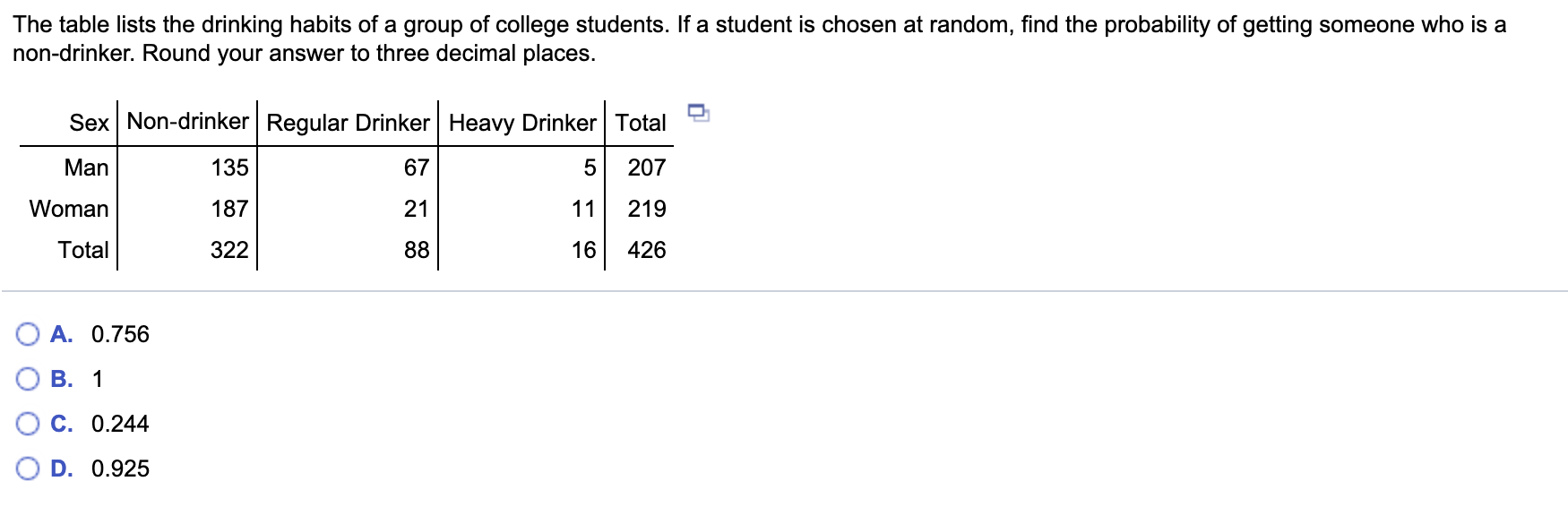Solved The table lists the drinking habits of a group of