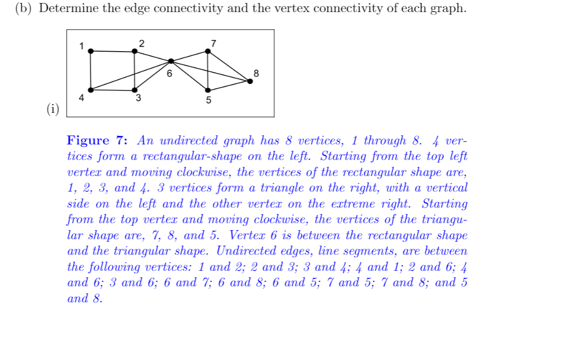 Solved Problem 3 A Find The Connected Components Of Eac Chegg Com