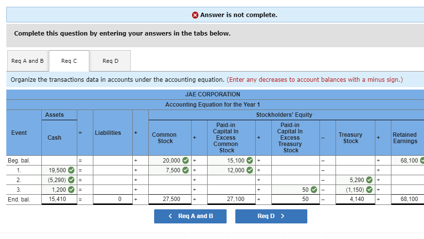 認識問題1,2ー1,3,4 Solved The following information pertains to JAE Corp. at