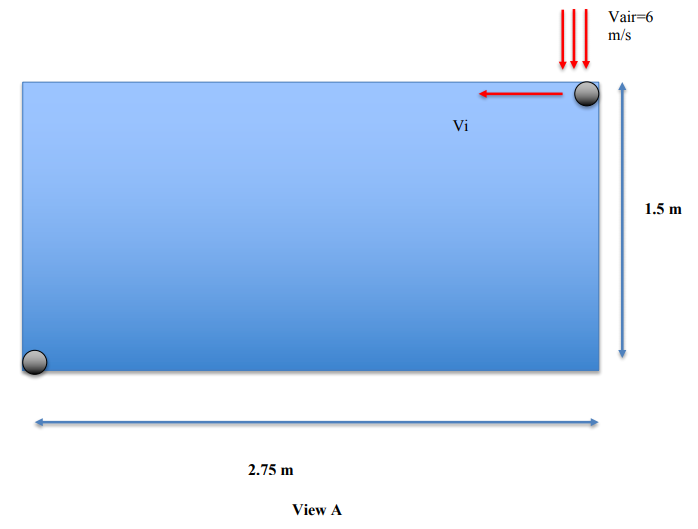 Solved A table tennis ball has a mass of 2.6 g and a