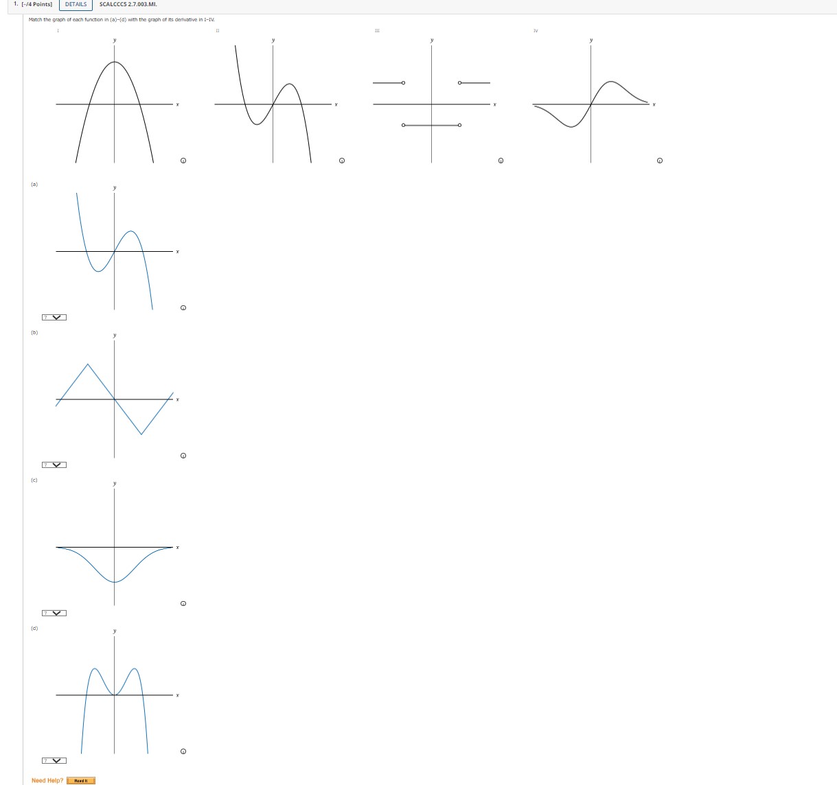 Solved Match the graph of each function in (a)-(d) with the | Chegg.com