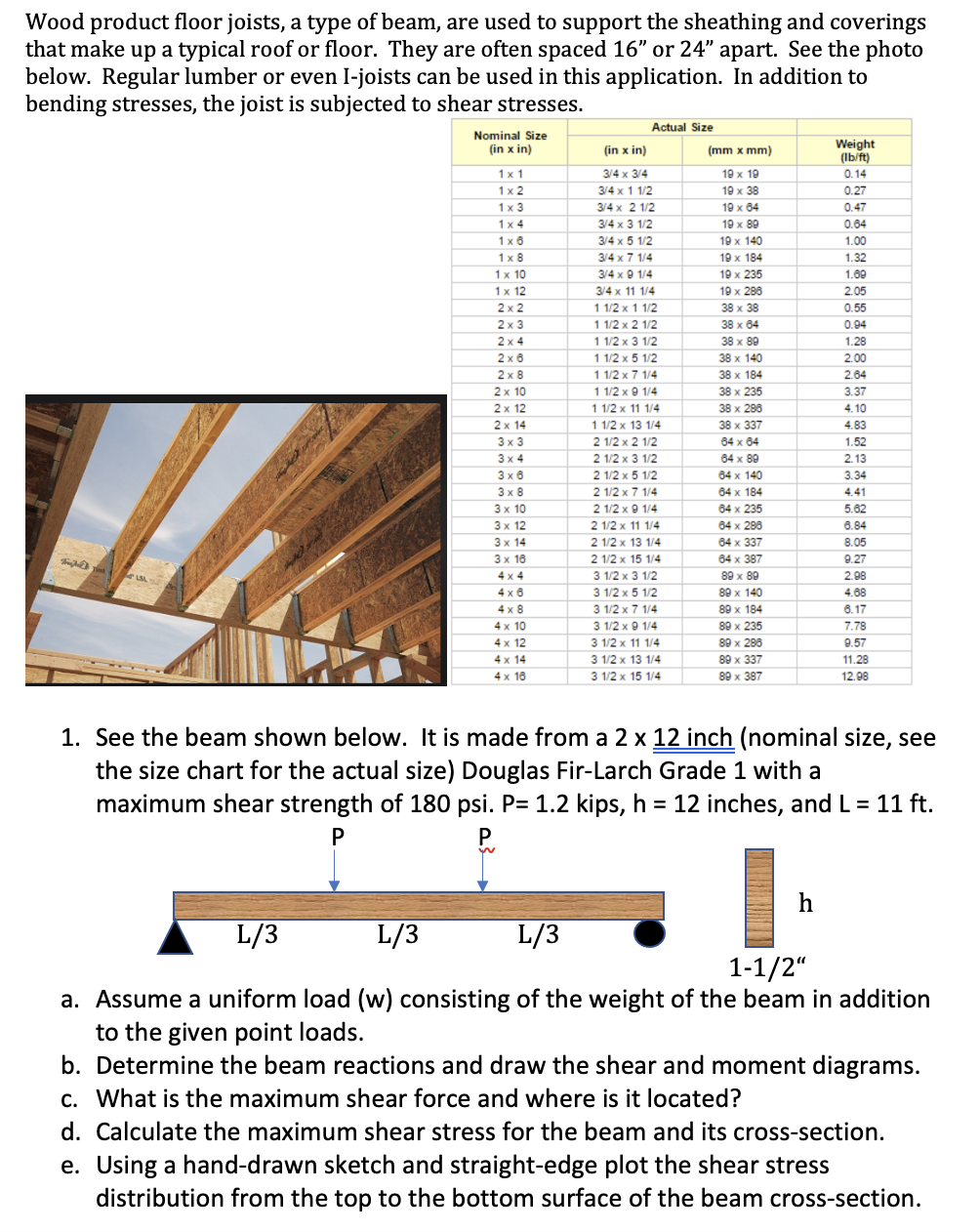 BCI® Joists Span Size Charts I Joists, Floor Joists Boise