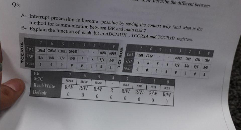 Q5: the different between A- Interrupt processing is | Chegg.com