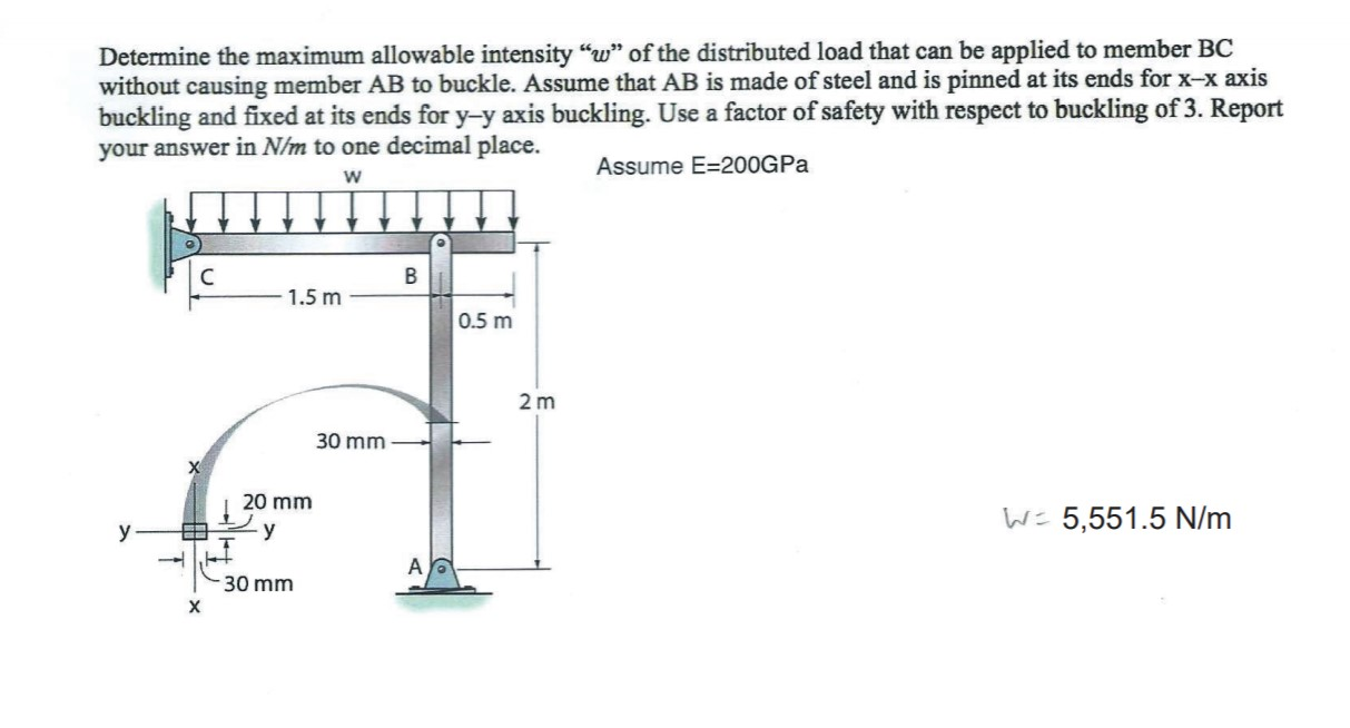 Solved Determine The Maximum Allowable Intensity “w” Of The 6923