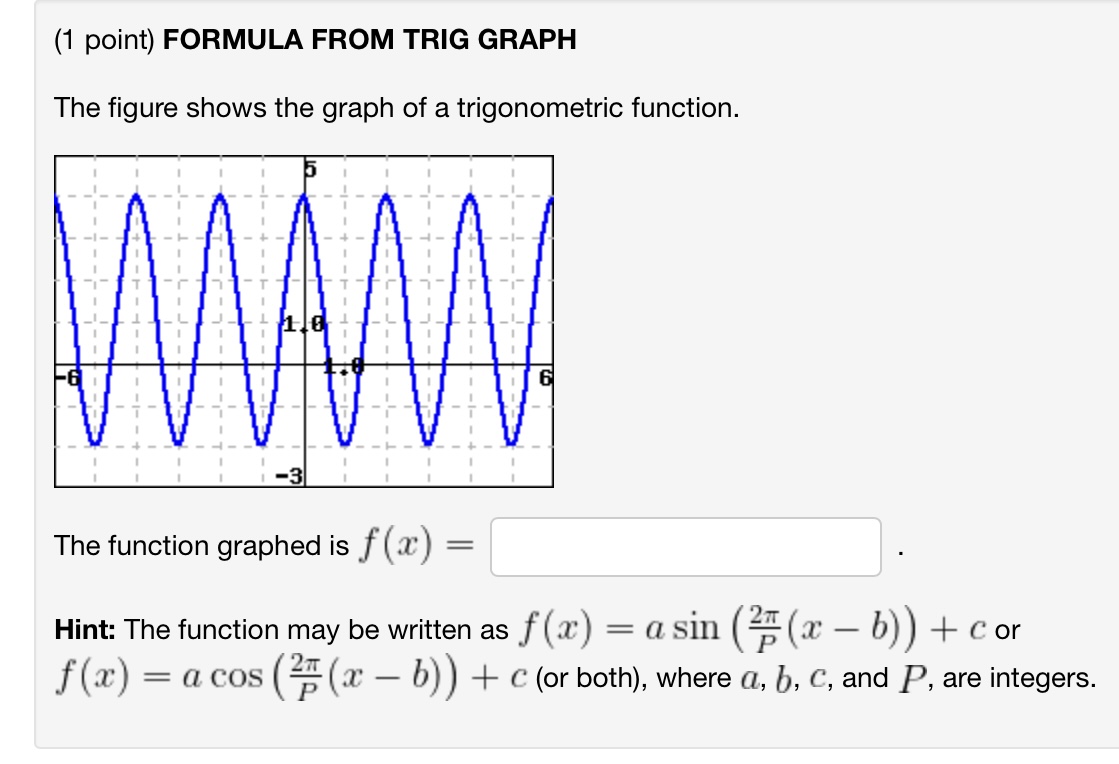 Solved The figure shows the graph of a trigonometric | Chegg.com