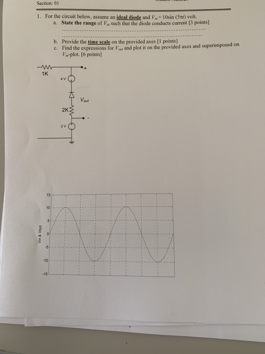 Solved 1. For the circuit below, assume an ideal | Chegg.com