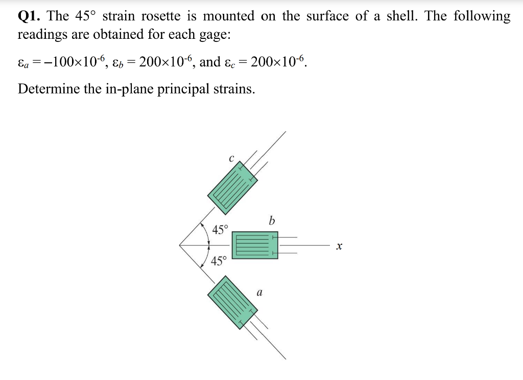 Solved Q1. The 45° strain rosette is mounted on the surface | Chegg.com