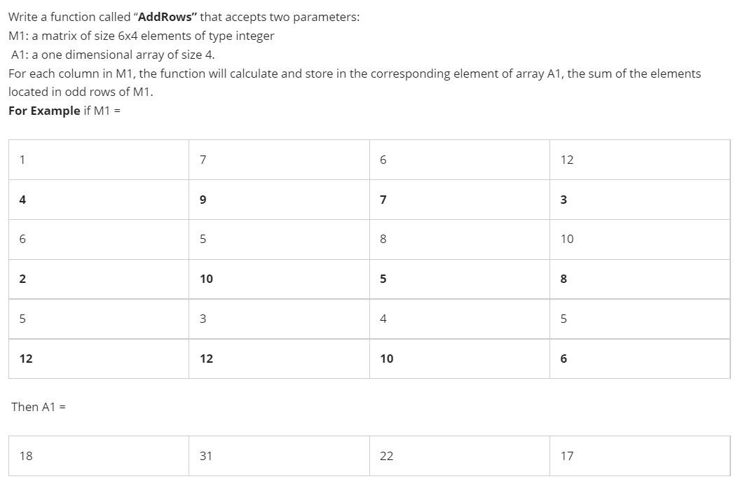 Solved Write a function called "AddRows" that accepts two | Chegg.com