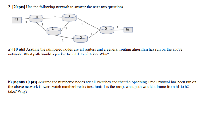 Solved 2. [20 pts| Use the following network to answer the | Chegg.com