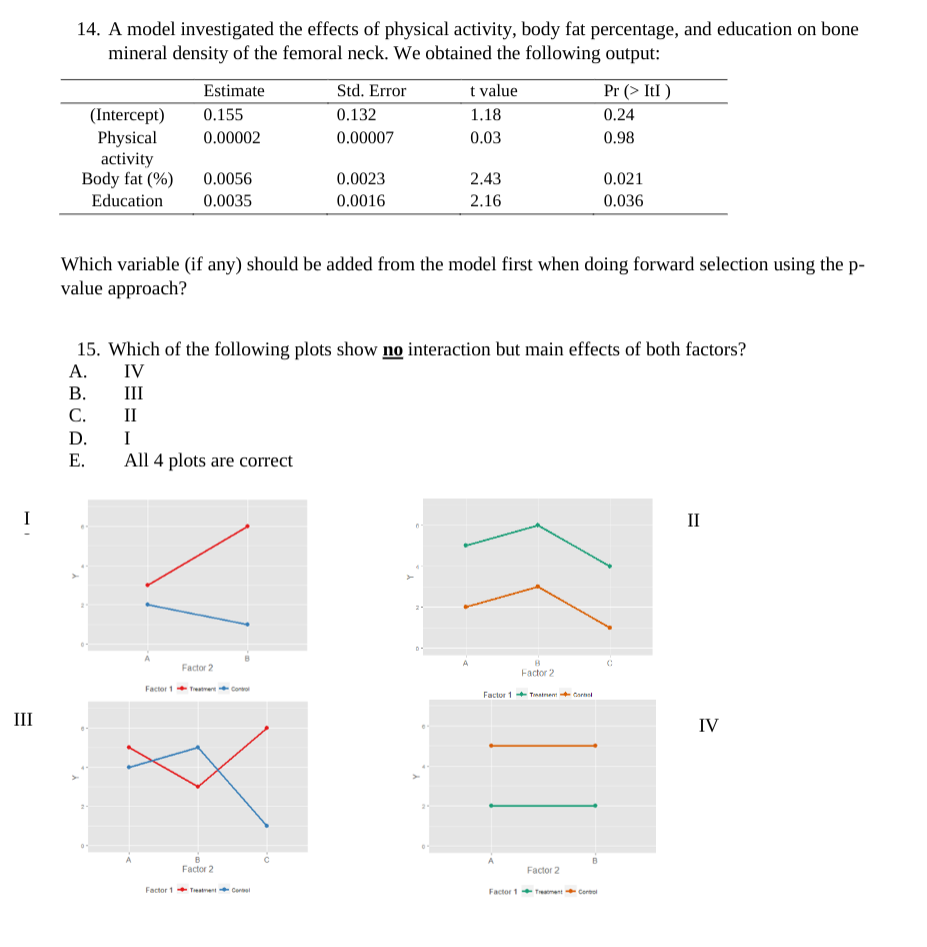 Solved 14. A model investigated the effects of physical | Chegg.com
