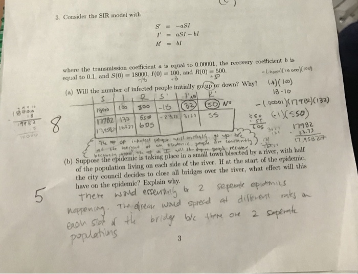 Solved 3. Consider the SIR model with R=bl where the | Chegg.com