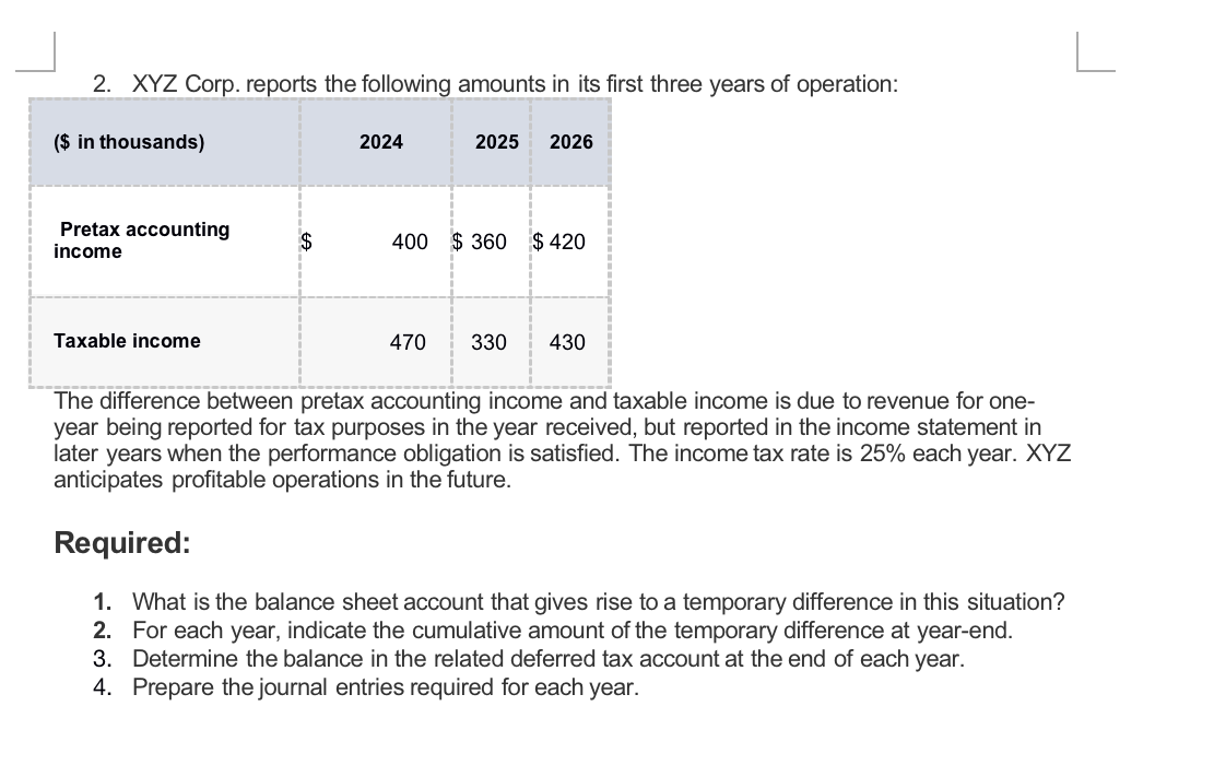 Solved 2. XYZ Corp. Reports The Following Amounts In Its | Chegg.com