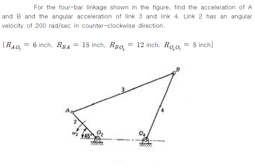 Solved For the fourbar linkage shown in the figure, find