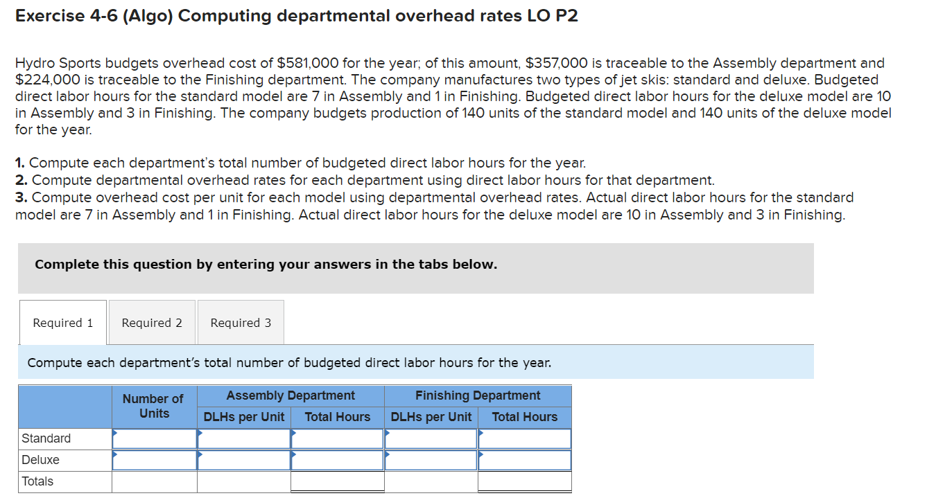 Solved Exercise 46 (Algo) Computing departmental overhead