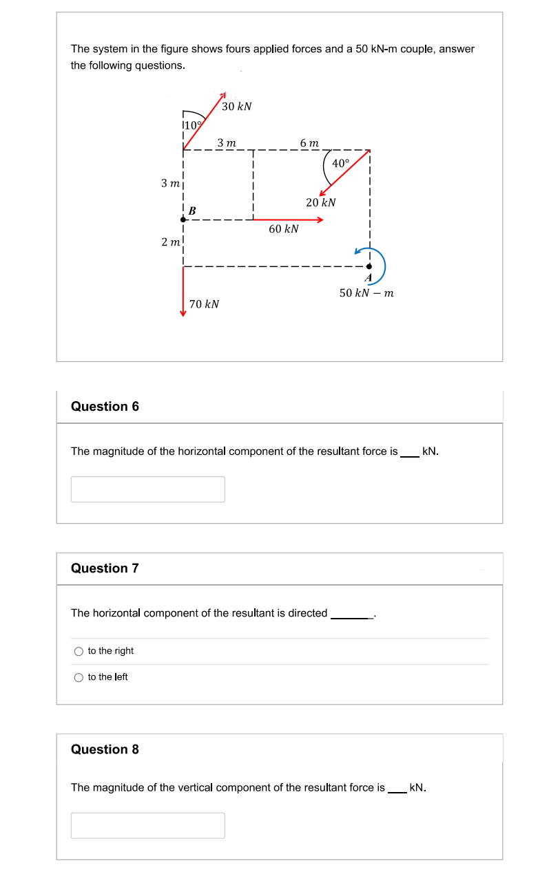 Solved The system in the figure shows fours applied forces | Chegg.com