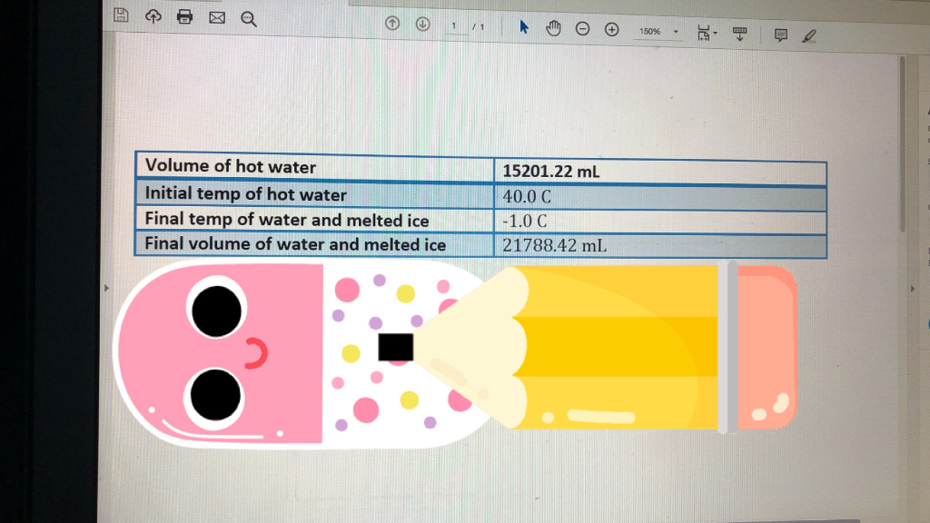 experiment 3 measuring the enthalpy of fusion of water