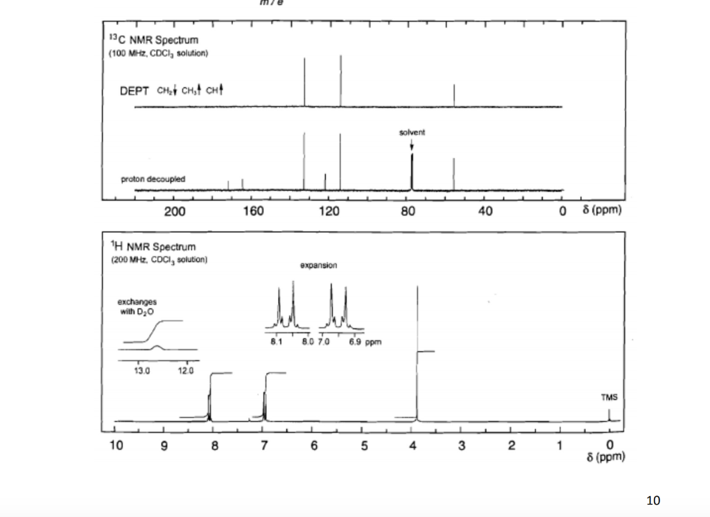 Solved 8. [15 points] Consider all of the spectroscopic | Chegg.com
