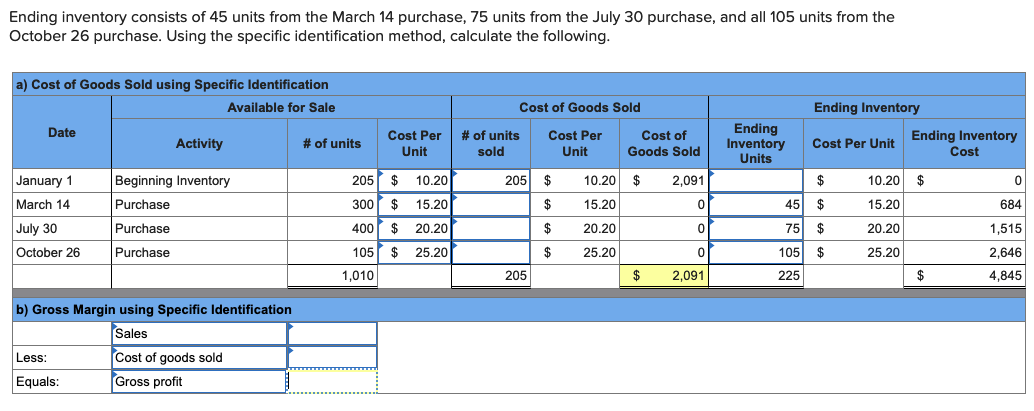 Solved Ending inventory consists of 45 ﻿units from the March | Chegg.com