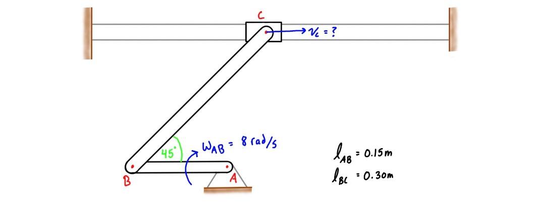 Solved Member AB is rotating at a constant angular velocity | Chegg.com