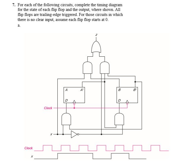 7. For each of the following circuits, complete the timing diagram for the state of each flip flop and the output, where show