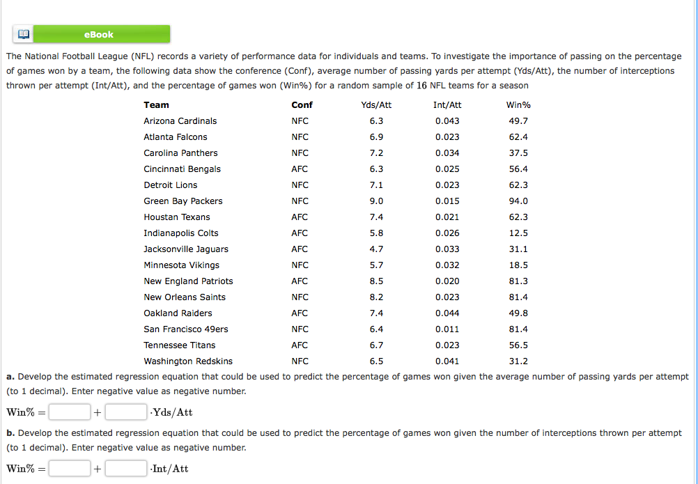 Solved The National Football League (NFL) records a variety