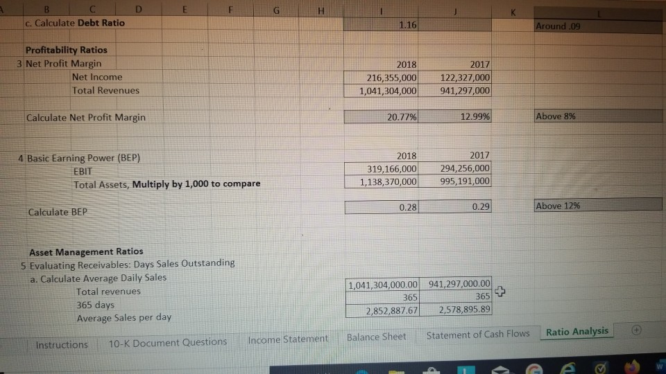 Solved Please Explain The Significance Of The Ratio Calcu Chegg