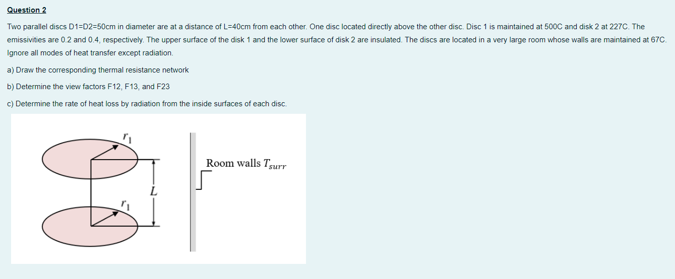 Solved Question 2 Two parallel discs D1=D2=50cm in diameter