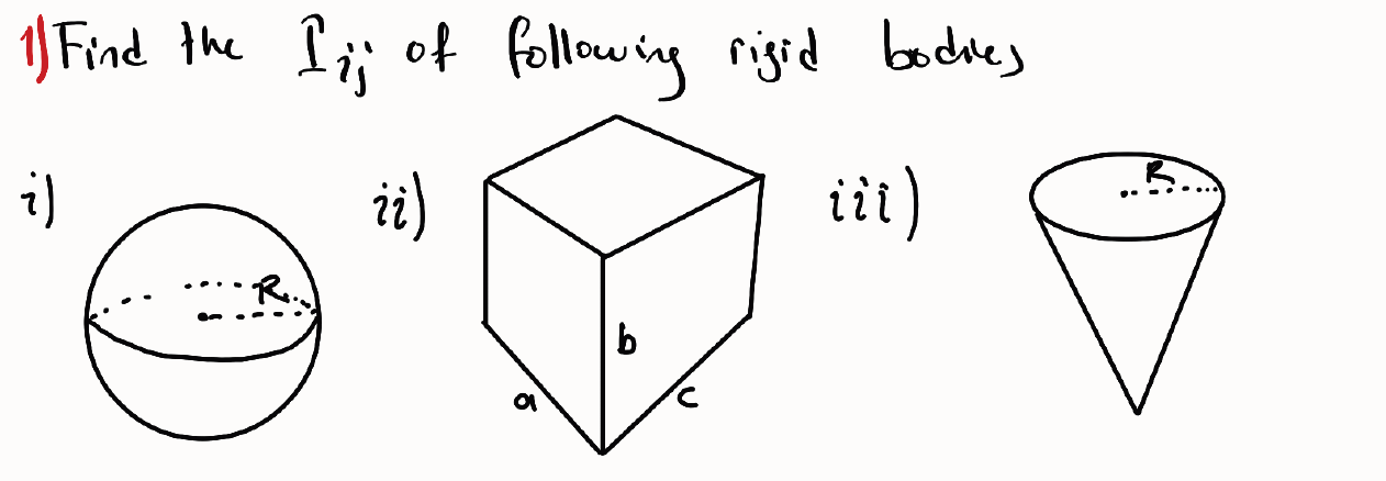 Solved 1) Find The Iig Of Following Rigid Bodies ;) Ii) Iii) | Chegg.com