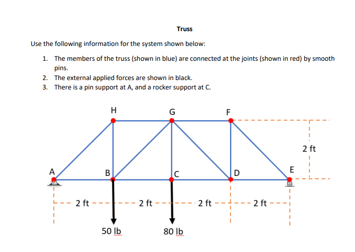 Solved Truss Use the following information for the system | Chegg.com