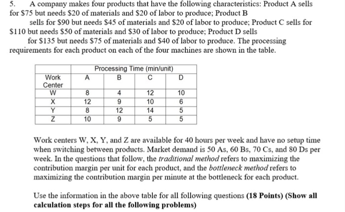 Solved: 5. A Company Makes Four Products That Have The Fol... | Chegg.com