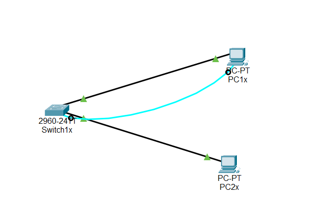 This is a lab based on the VLAN and Inter-VLANs | Chegg.com