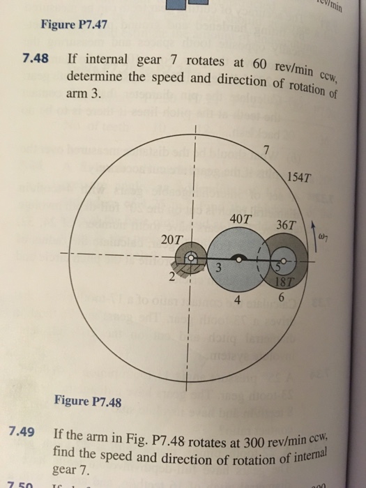 Solved Figure P7.47 7.48 If internal gear 7 rotates at 60 | Chegg.com