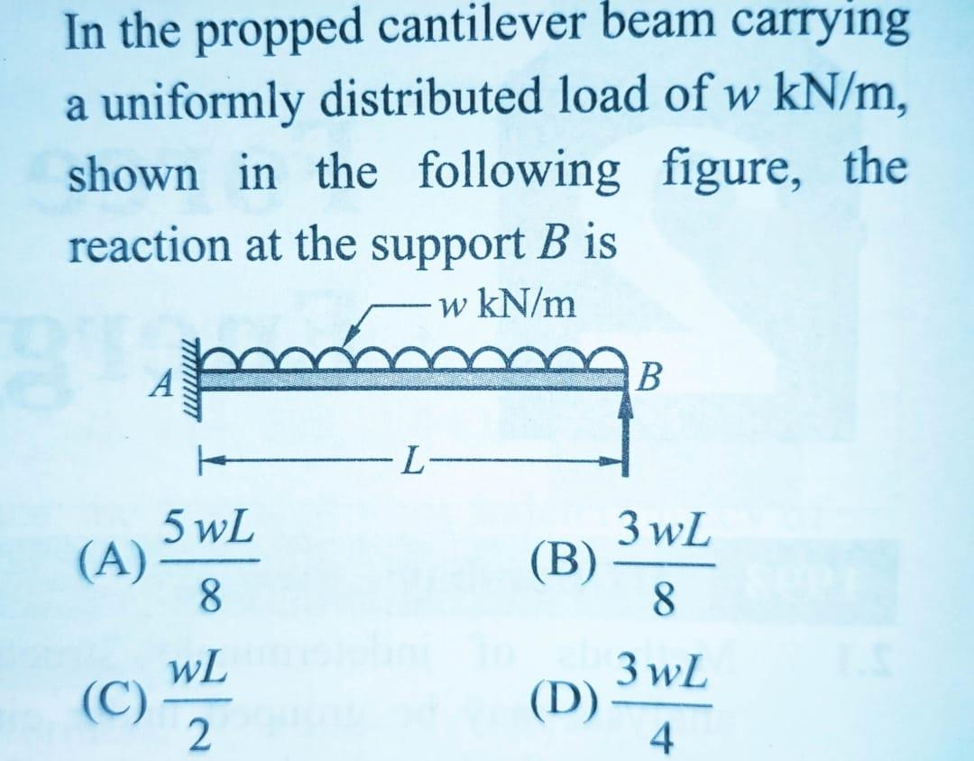 Solved In The Propped Cantilever Beam Carrying A Uniformly