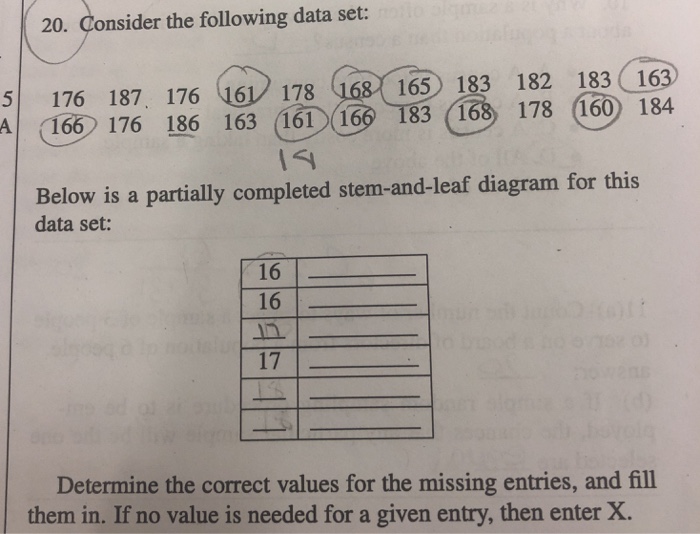Solved 18. Consider the following data set: 53 27 48 39 15 | Chegg.com