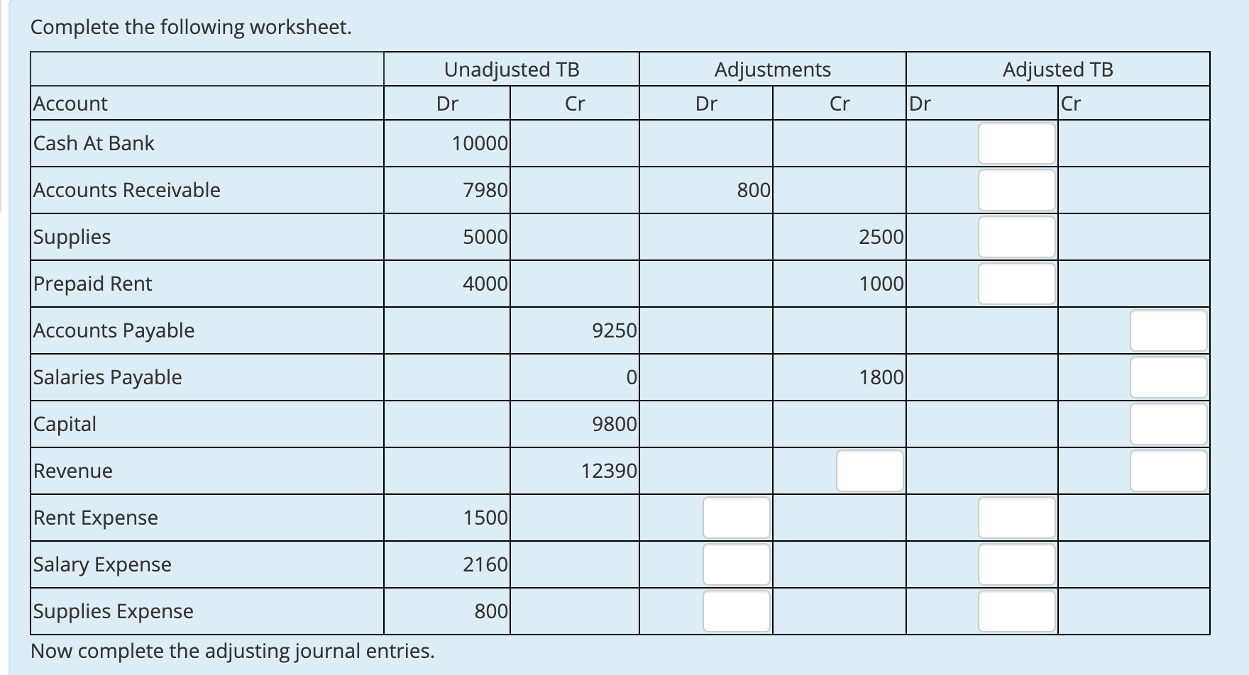 Solved Complete the following worksheet. Adjusted TB | Chegg.com