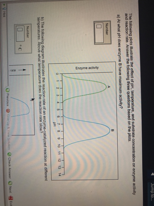 Solved Jump to... The following plots illustrate the effect | Chegg.com