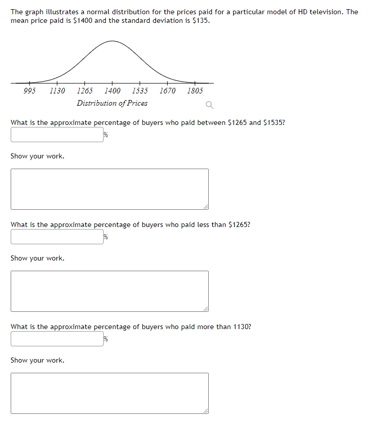 Solved The Graph Illustrates A Normal Distribution For The 