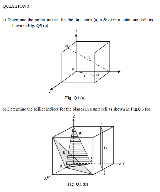 Solved QUESTION 3 A) Determine The Miller Indices For The | Chegg.com