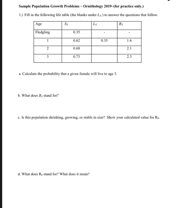 sample-population-growth-problems-ornithology-chegg